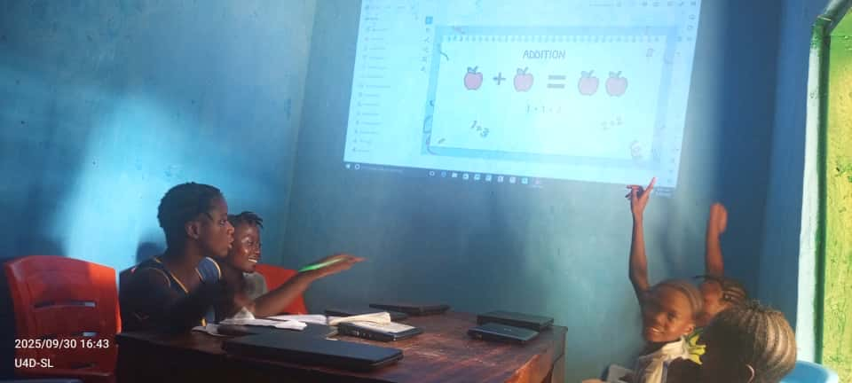 Images of our lesson.